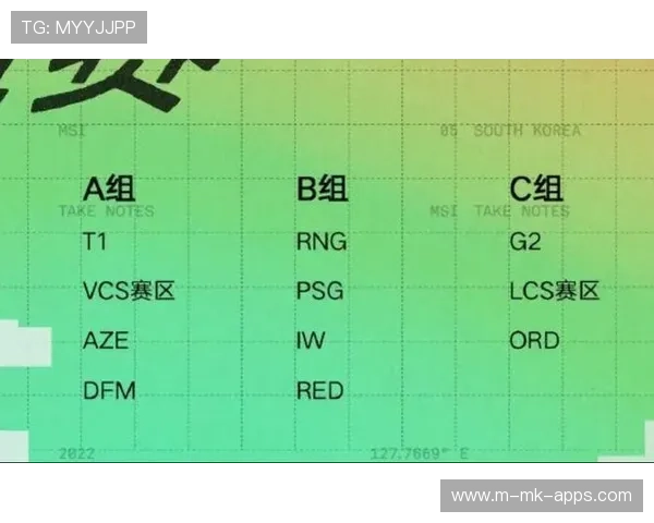 MSI季中冠军赛最新分组抽签结果出炉